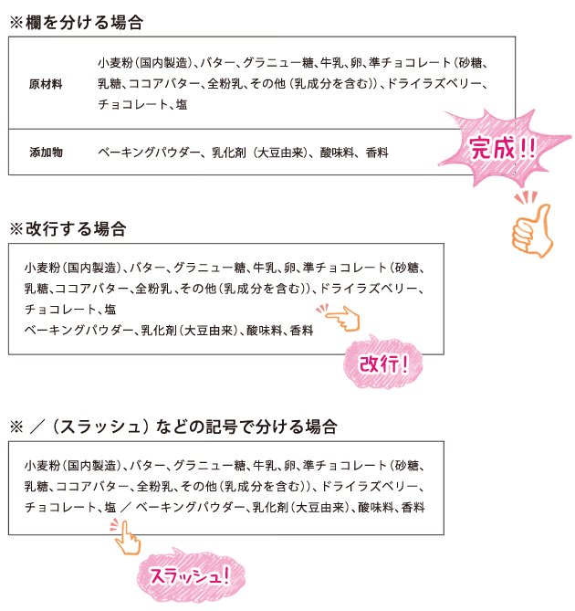 欄を分ける場合、改行する場合、／（スラッシュ）などの記号で分ける場合