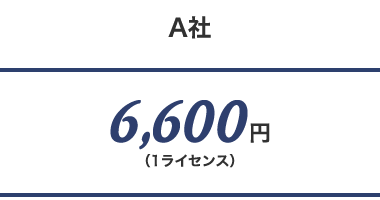 A社