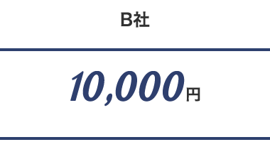B社