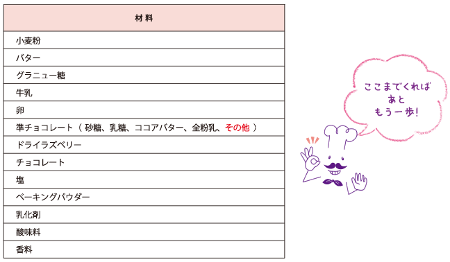 ここまでくればあともう一歩